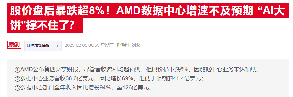 GPU大戰(zhàn)一邊倒？AMD股價重挫 分析師坦言：市場只認英偉達