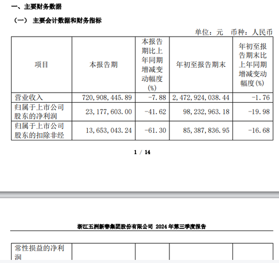 又有A股誤導(dǎo)投資者？監(jiān)管連續(xù)出手