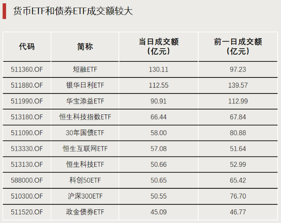 表現(xiàn)亮眼！DeepSeek帶火