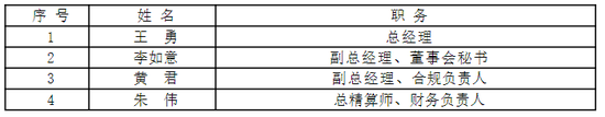 綜合成本率超300%！比亞迪財(cái)險(xiǎn)開業(yè)首年保費(fèi)勁增13億 全年虧損約1.7億 精簡高管團(tuán)隊(duì)攜手如何破局？