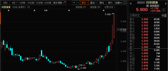 771億杠桿資金，跑步進場！批量牛股，創(chuàng)歷史新高！