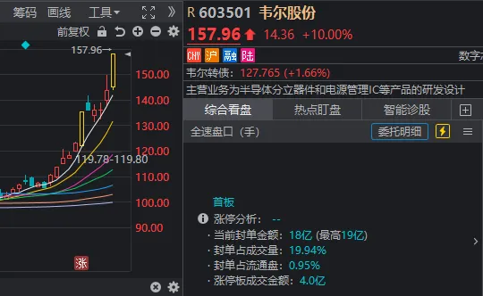 人形機(jī)器人、半導(dǎo)體今天為何大漲？答案就在昨晚的《新聞聯(lián)播》里