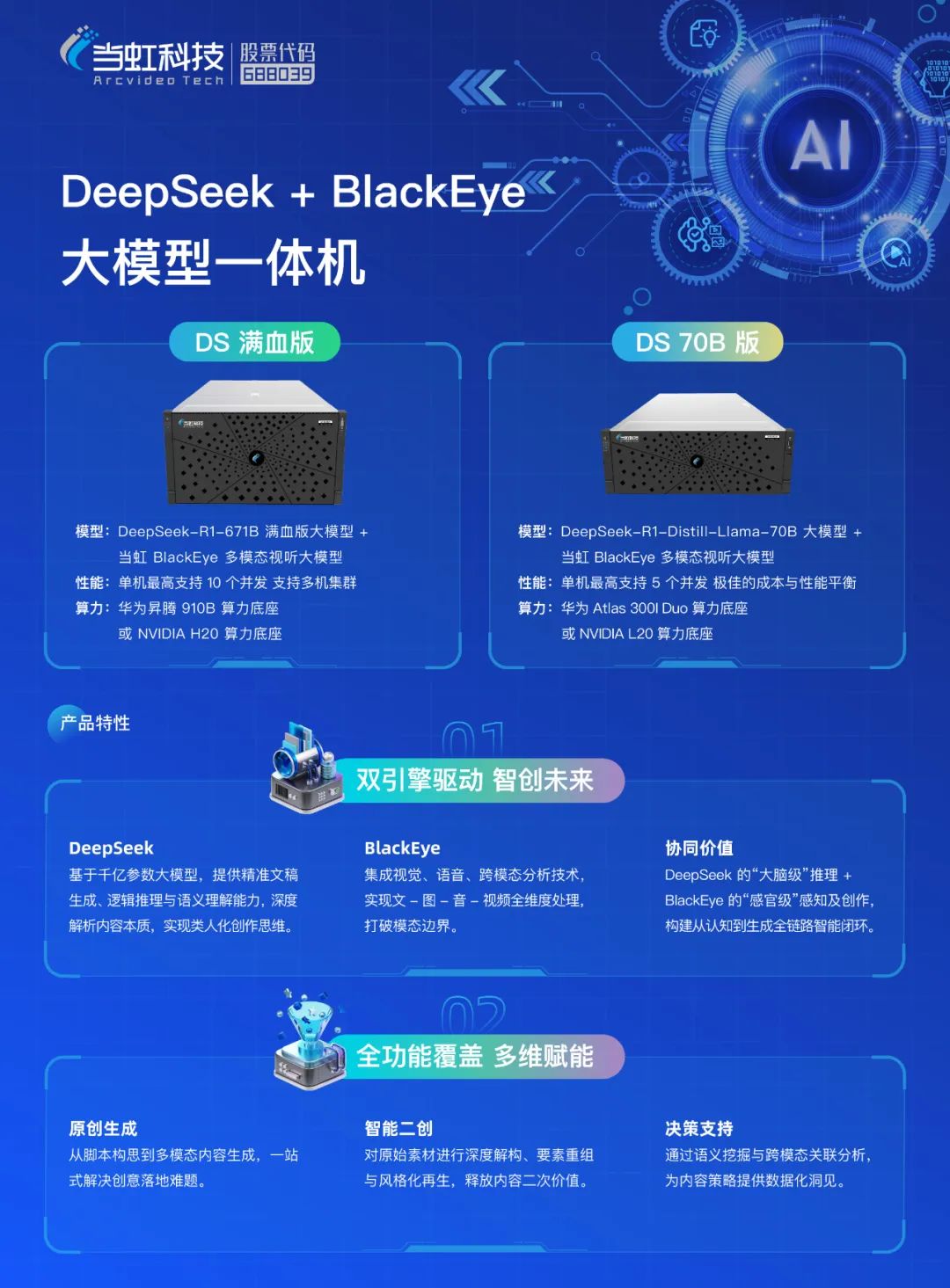 專為視聽(tīng)傳媒打造！當(dāng)虹科技“DeepSeek+BlackEye”大模型一體機(jī)重磅首發(fā)！