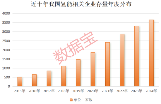 超1000小時，這一技術(shù)瓶頸突破，低估值高增長概念股名單出爐