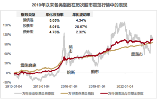 國泰合利，這很“河貍”