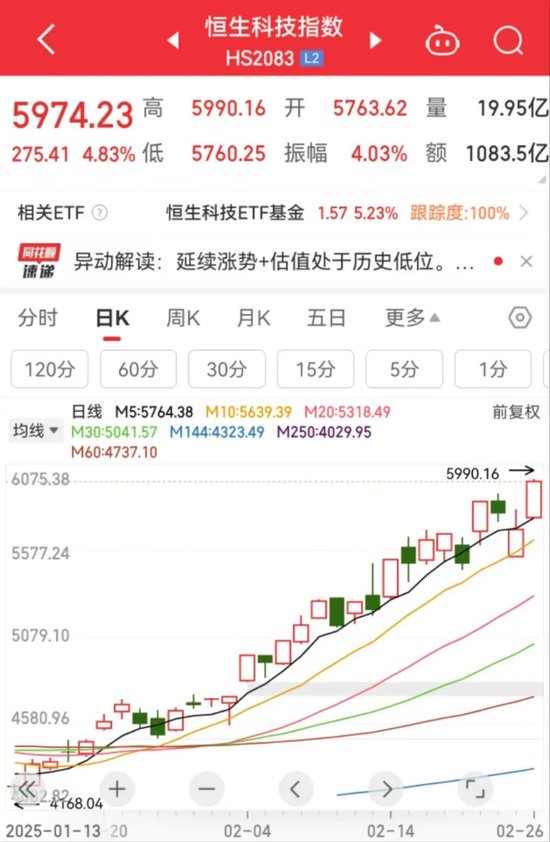 突然直線拉升，中金公司、中國銀河雙雙漲停！發(fā)生了什么？