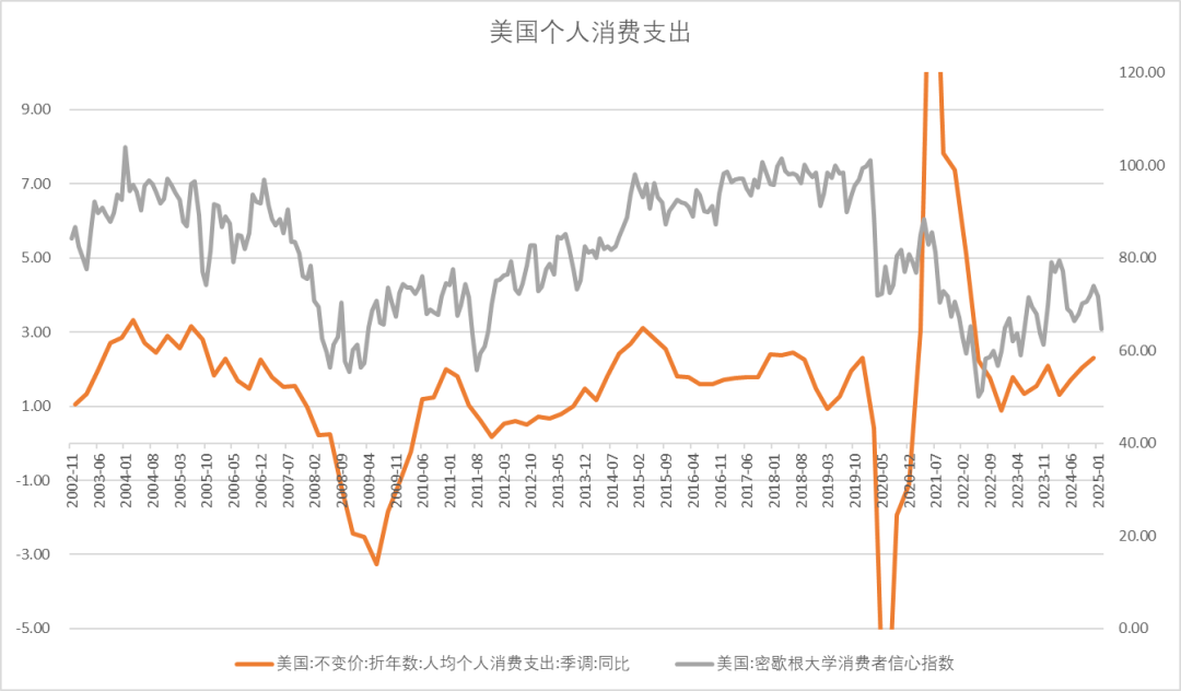 股指：消化套牢盤壓力，股指有望創(chuàng)出新高