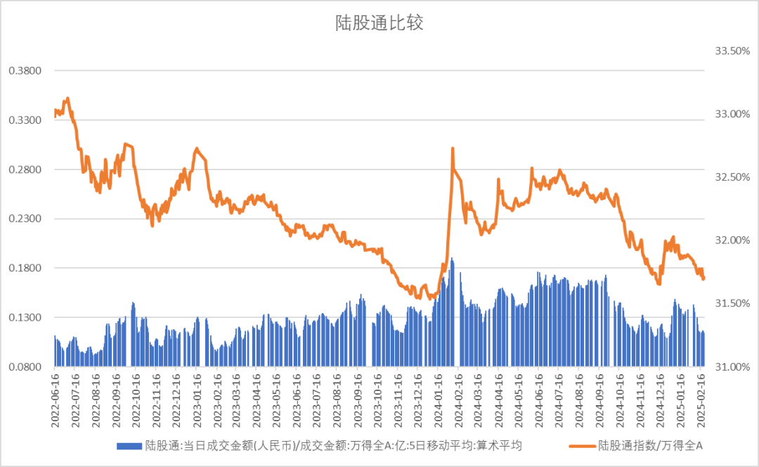 股指：消化套牢盤壓力，股指有望創(chuàng)出新高