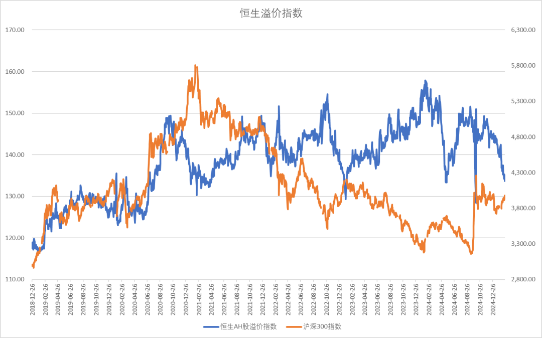 股指：消化套牢盤壓力，股指有望創(chuàng)出新高