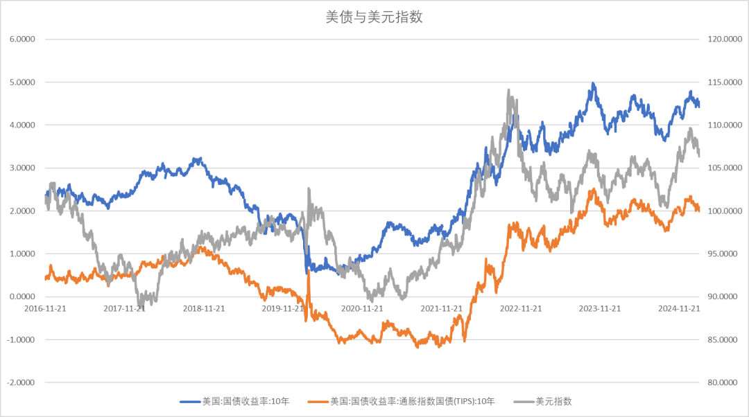 股指：消化套牢盤壓力，股指有望創(chuàng)出新高