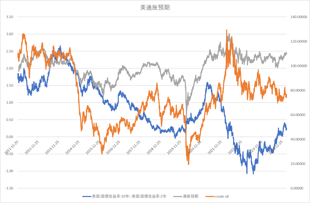 股指：消化套牢盤壓力，股指有望創(chuàng)出新高