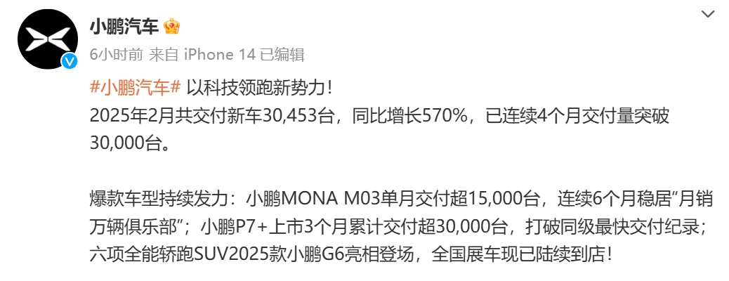 “蔚小理”2月成績單出爐：蔚來同比增長62.2%，樂道交付4049臺，小鵬再破3萬臺！小米、零跑也公布了