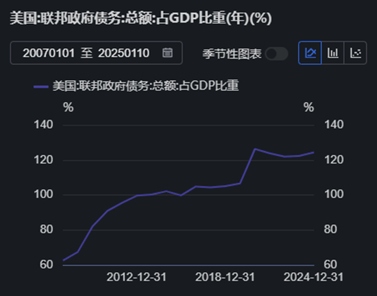 原油熱點(diǎn)評(píng)論：兩個(gè)事實(shí)，兩個(gè)問題