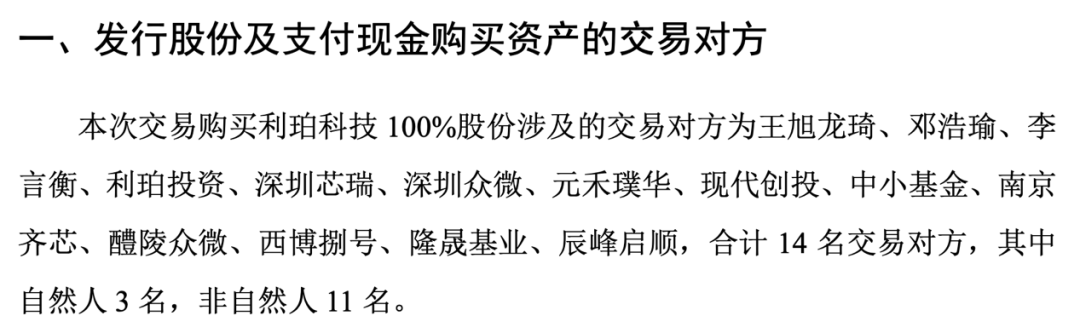 AI+，重大資產重組！獅頭股份擬收購利珀科技，切入機器視覺領域