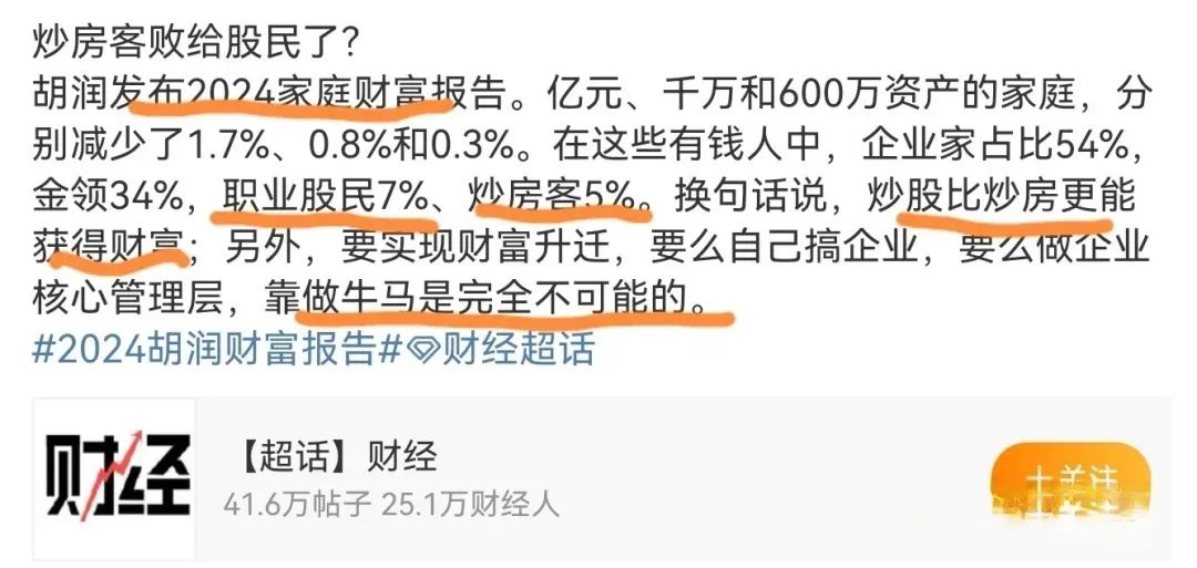 中國超高凈值家庭中，職業(yè)股民占比14%