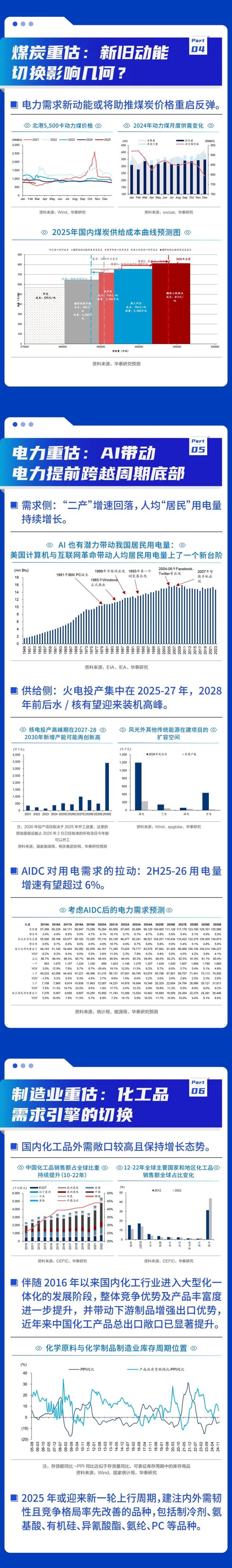 華泰證券：中國資產的相對估值和表現仍有很大的追趕空間