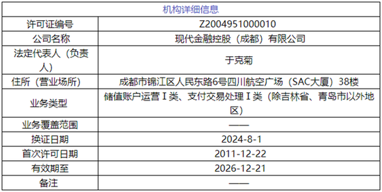 涉及貨款近3000萬！又一家POS廠商向現(xiàn)代支付“要賬”