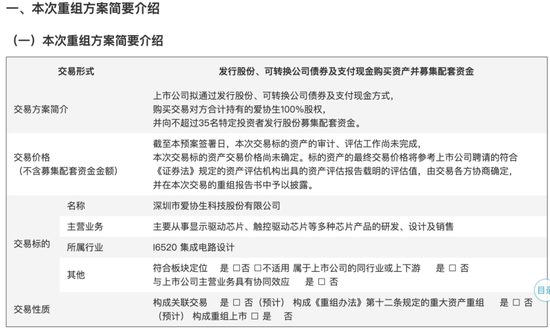 新相微擬收購愛協(xié)生100%股權(quán)，并募集配套資金