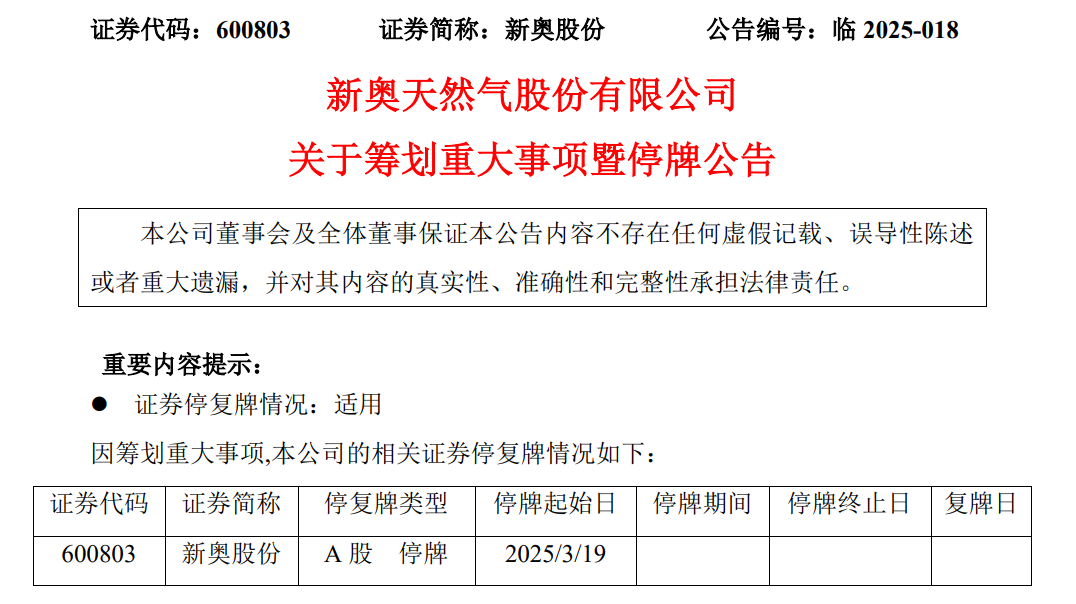 600億巨頭，重大資產(chǎn)重組