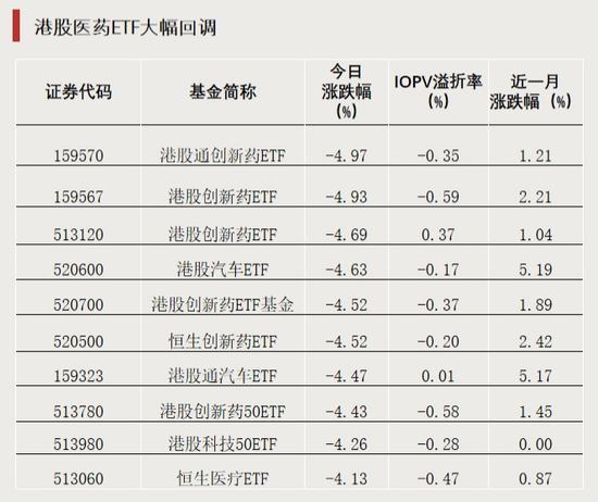 全天僅交易8分鐘！發(fā)生了什么？