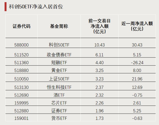 全天僅交易8分鐘！發(fā)生了什么？