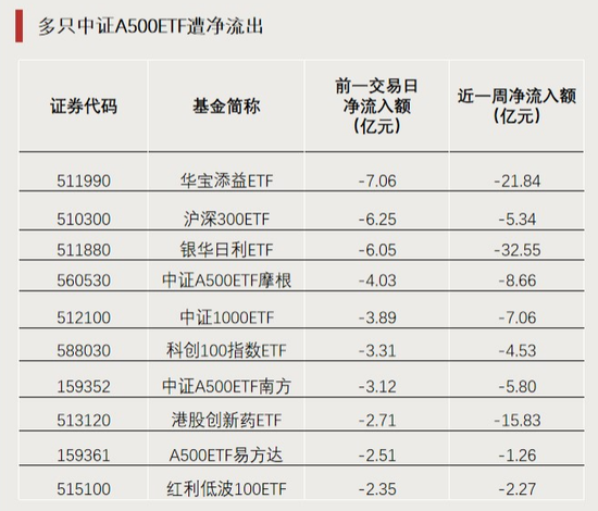 全天僅交易8分鐘！發(fā)生了什么？